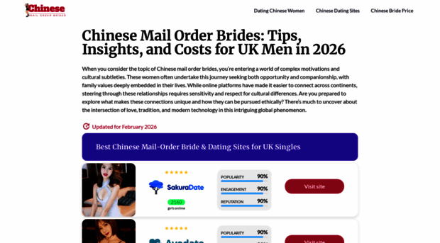 chinesemailorderbrides.net