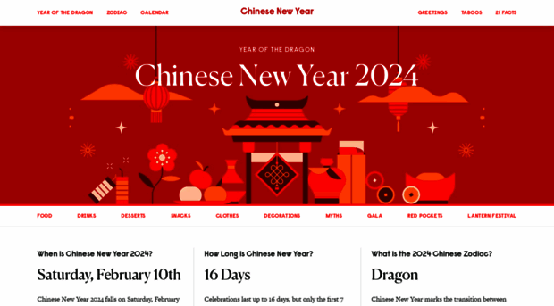 chinesenewyear.net