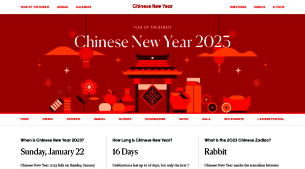 chinesenewyear2018.com