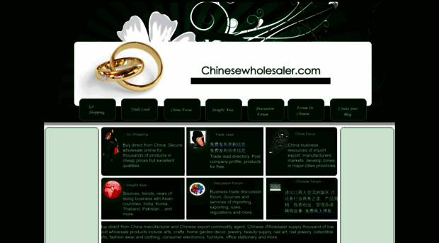 chinesewholesaler.com