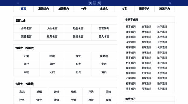 chinesewords.org