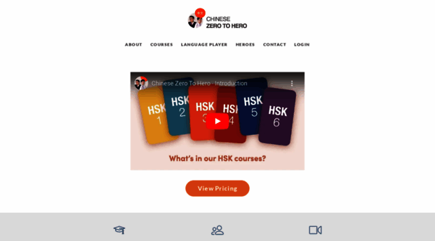 chinesezerotohero.com