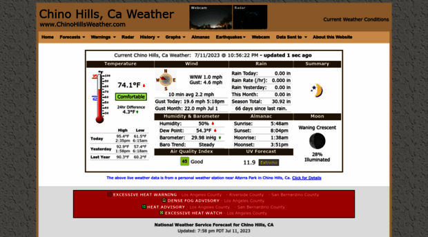 chinohillsweather.com