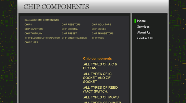 chipcomponents.in