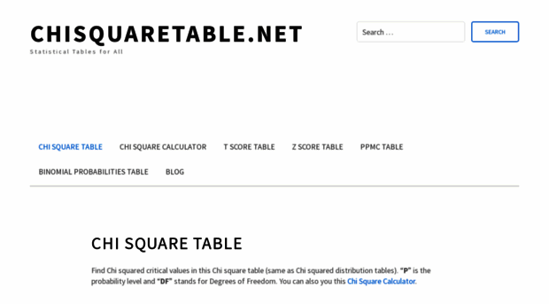 chisquaretable.net