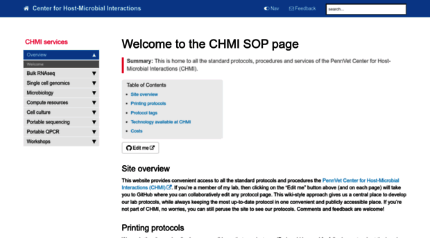 chmi-sops.github.io