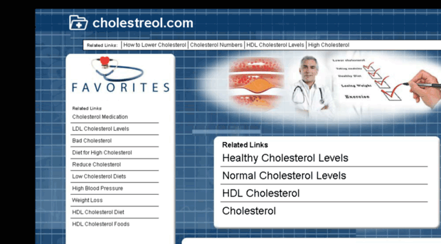 cholestreol.com