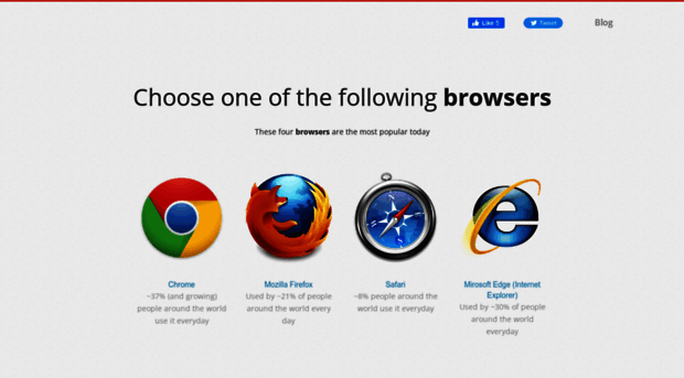 choosebrowser.com