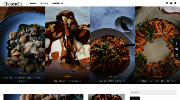 choperella.com