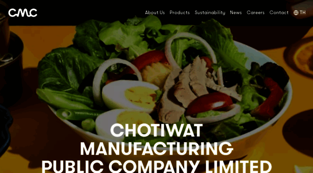 chotiwat.com