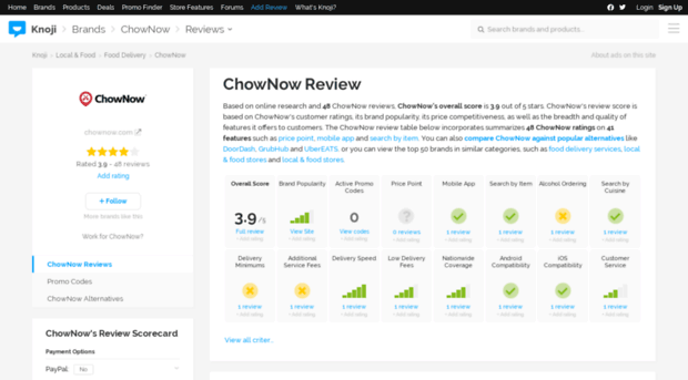 chownow.knoji.com