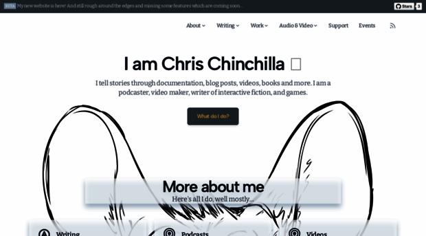 chrischinchilla.com