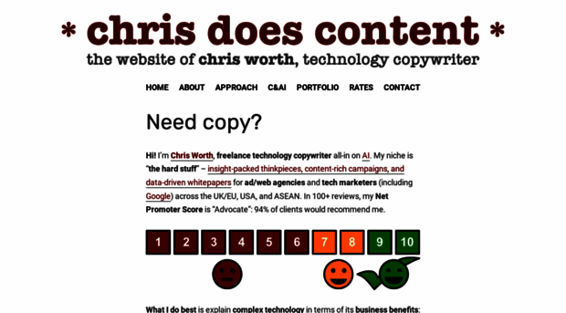 chrisdoescontent.com