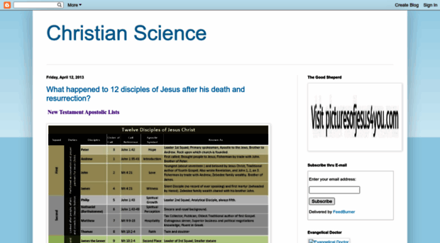 christianityscience.blogspot.com