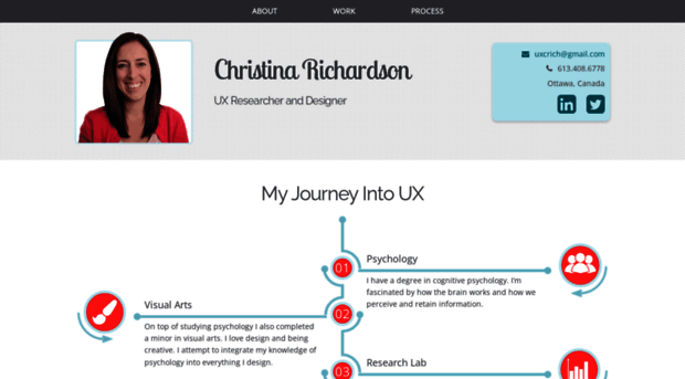 christinarichardson.ca