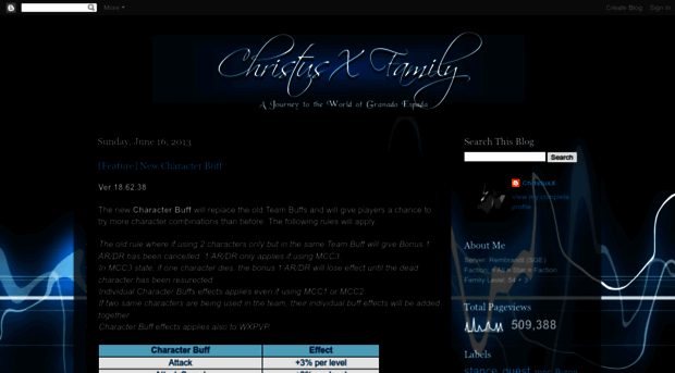 christusfamily.blogspot.com