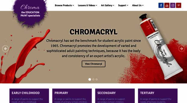 chromacryl.com