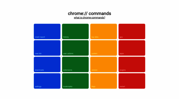 chromecommands.com