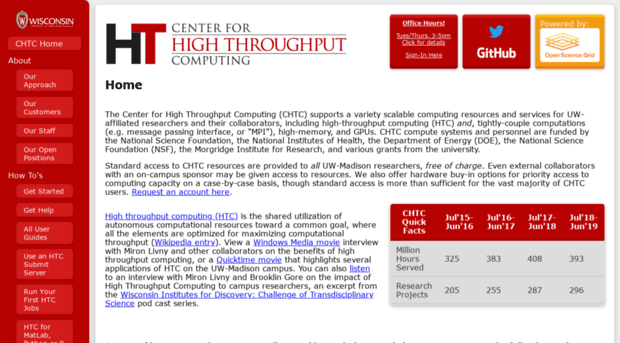 chtc.cs.wisc.edu