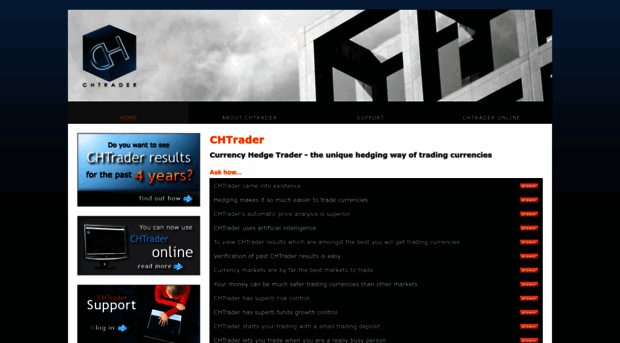 chtrader.net