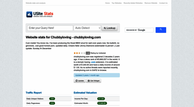 chubbyloving.com.usitestat.com