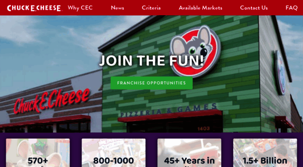 chuckecheese.co.in