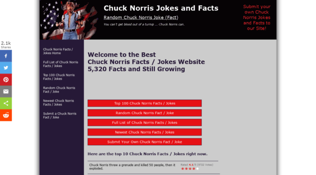 chucknorrisfacts.net