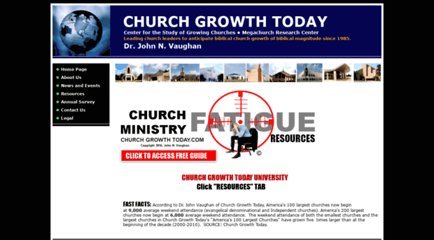 churchgrowthtoday.com