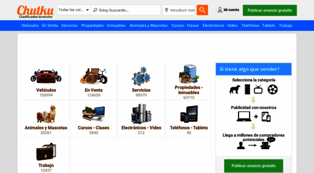 chutku.ec