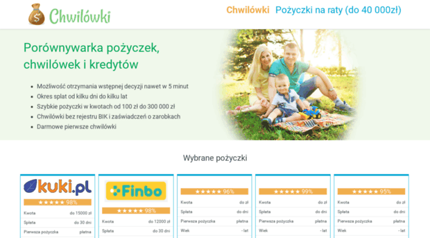 chwilowki24h.com.pl