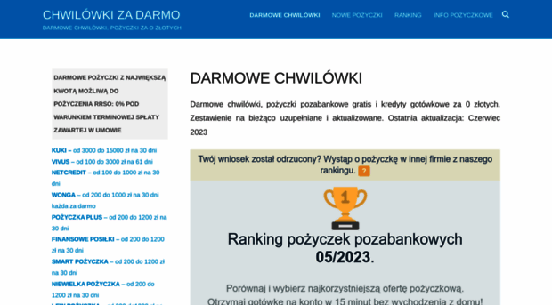 chwilowkizadarmo.pl