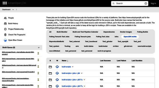 ci.adoptopenjdk.net