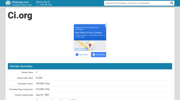 ci.org.ipaddress.com