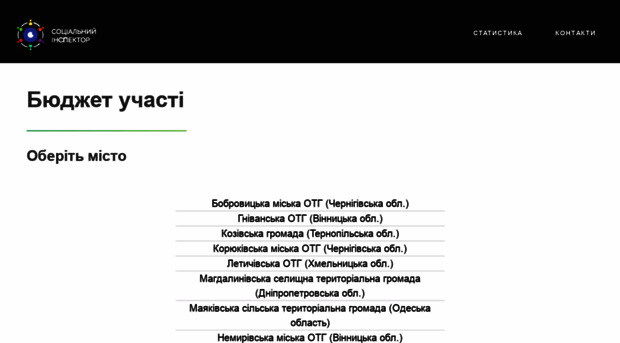 ci.org.ua