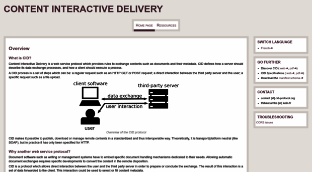 cid-protocol.org