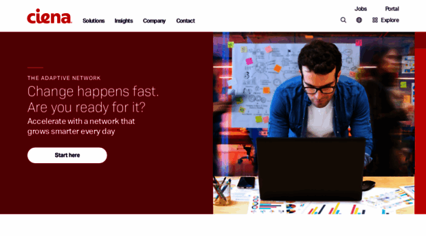 ciena.com