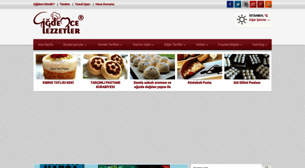 cigdemcelezzetler.net