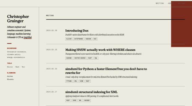 cigrainger.com