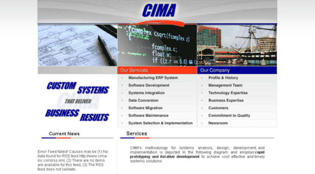 cima-inc.com