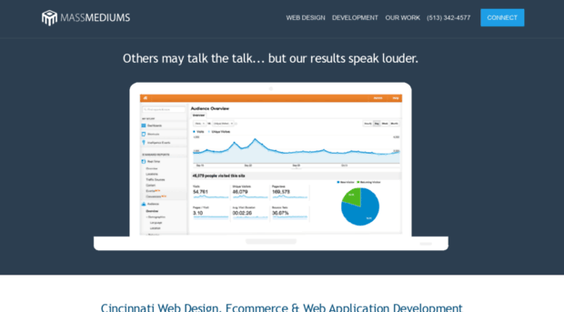 cincinnati-website-design.com