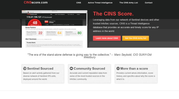 cinsscore.com