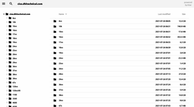 cios.dhitechnical.com