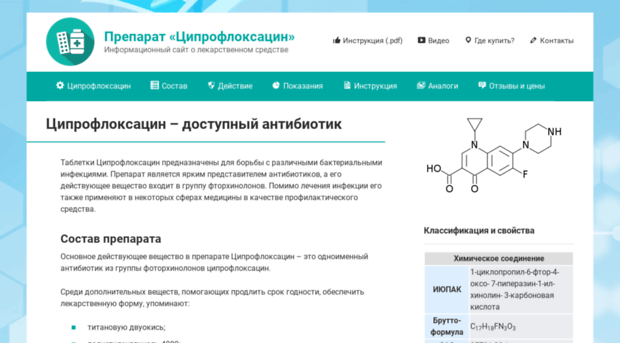 ciprofloxacin-med.ru