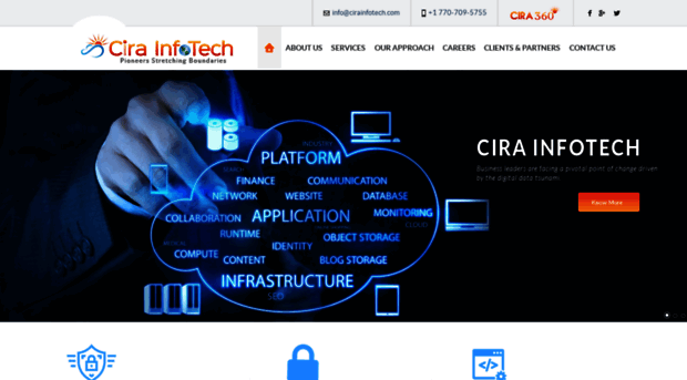 cirainfotech.com