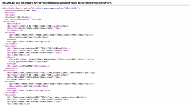 circ9-datastore.s3.amazonaws.com