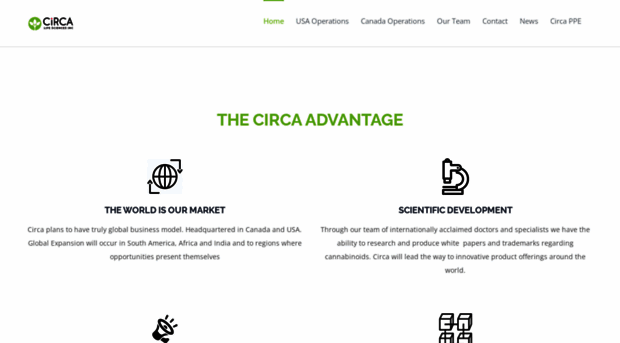 circalifesciences.com