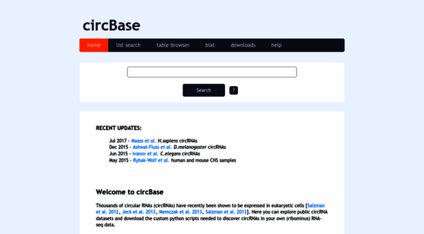 circbase.org