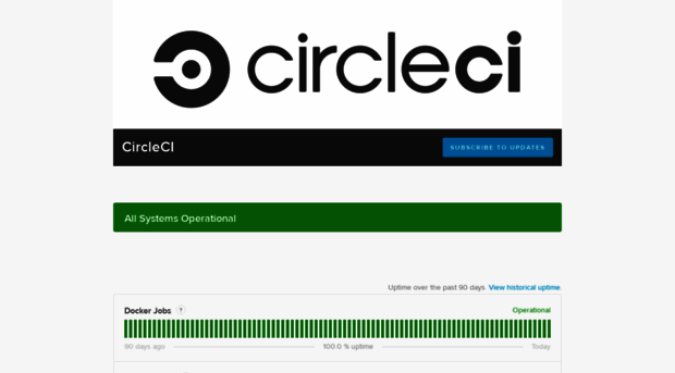 circleci.statuspage.io