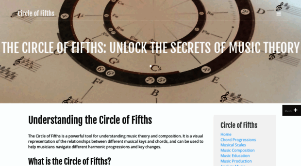 circleoffifths.com