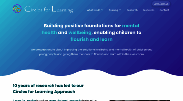 circlesforlearning.co.uk